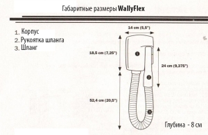 Пневмокомплект WallyFlex