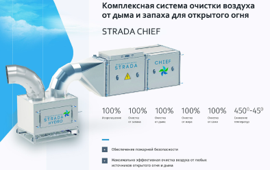 Комплексная система очистки воздуха STRADA ШЕФ (CHIEF) на 8000 м3/час.
