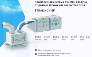 Комплексная система очистки воздуха STRADA ШЕФ (CHIEF) на 5000 м3/час.